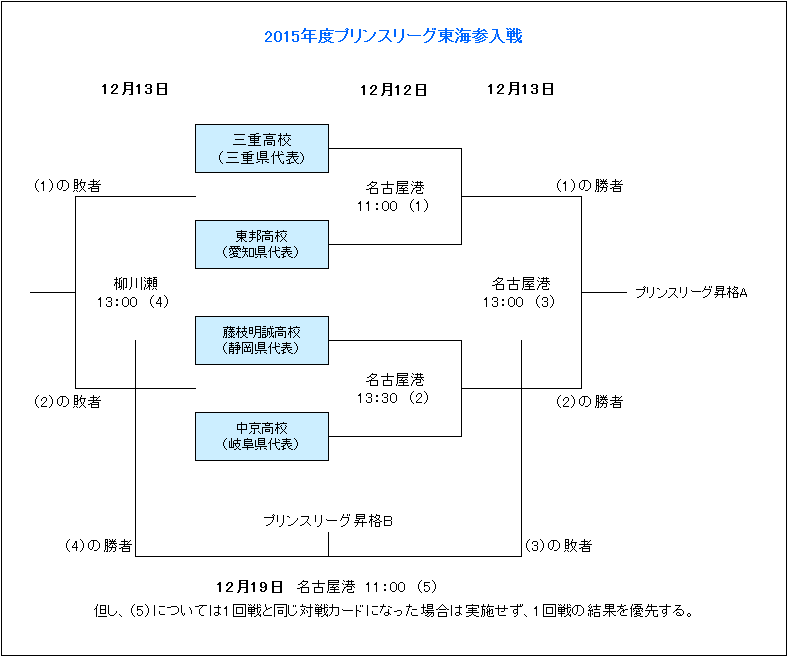 广岛三箭主,场逆袭申花,路易斯空门,博鱼体育官方网站,在线体育平台,体育赛事直播,体育博彩,博鱼体育注册,体育新闻,博鱼娱乐,博鱼体育app,博鱼体育下载,博鱼体育登录