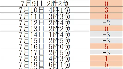 贝西克塔斯全力冲刺，弗拉霍维奇抉择在即：终极对决前瞻