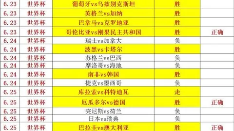 ：曼联学习曼城切尔西，青训球员商业价值提升策略